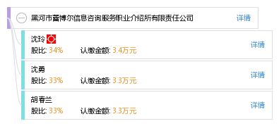 黑河市蕾博爾信息咨詢服務職業介紹所有限責任公司 專業導航，助您開啟職業新篇章